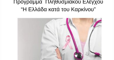 Δωρεάν προληπτικές εξετάσεις για γυναίκες στον Δήμο Κορινθίων από το Ελληνικό Ίδρυμα Ογκολογίας, υπό την Αιγίδα της Περιφέρειας Πελοποννήσου